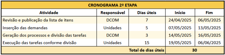 Calendario cronograma.png